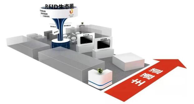 邀請(qǐng)函 | 跨界融合，RFID生態(tài)共建共享—2022RFID電子標(biāo)簽場(chǎng)景化應(yīng)用高峰論壇2.jpg